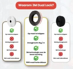 3M Dual Lock - 2 Meter - Ultra Sterke Klittenband Zelfklevend - Zwart -Makita Winkel 1200x1136 19