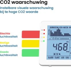 Rovary RV2000P CO2 Meter & Hygrometer - CO2 Melder En Monitor Binnen - Inclusief E-book - Luchtkwaliteitsmeter – Draagbaar En Oplaadbaar – Met Alarm 25 Rovary RV2000P CO2 Meter & Hygrometer - CO2 Melder En Monitor Binnen - Inclusief E-book - Luchtkwaliteitsmeter – Draagbaar En Oplaadbaar – Met Alarm -Makita Winkel 1200x1137 11