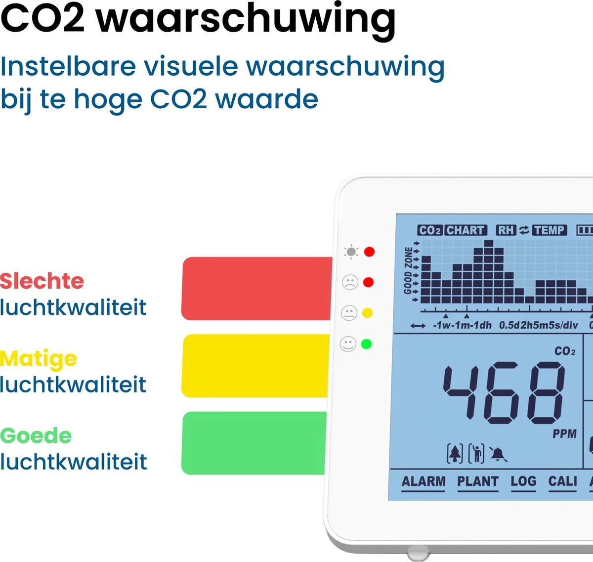 Rovary RV2000P CO2 Meter & Hygrometer - CO2 Melder En Monitor Binnen - Inclusief E-book - Luchtkwaliteitsmeter – Draagbaar En Oplaadbaar – Met Alarm 13 Rovary RV2000P CO2 Meter & Hygrometer - CO2 Melder En Monitor Binnen - Inclusief E-book - Luchtkwaliteitsmeter – Draagbaar En Oplaadbaar – Met Alarm - Afbeelding 11