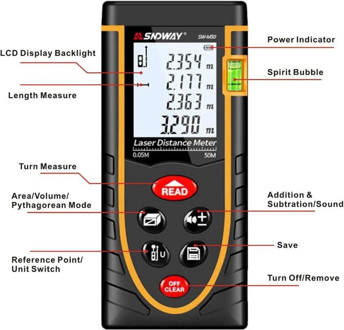 Sndway Professionele Laser Afstandsmeter - 50 Meter Bereik - Incl. Batterijen 4 Sndway Professionele Laser Afstandsmeter - 50 Meter Bereik - Incl. Batterijen - Afbeelding 2
