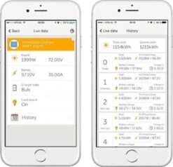 Victron SmartSolar MPPT 100/30 -Makita Winkel 1200x1154 10