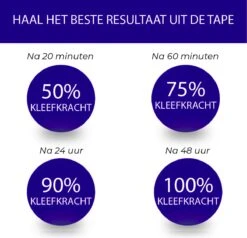 24ME® 6 Meter Puur Acryl Tape - Dubbelzijdig Montagetape - Tape - 10mm X 6 Meter - Ultra Strong Sterk - Transparant - Sterk Lijm -Makita Winkel 1200x1158 15