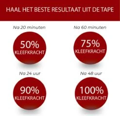 24ME® 5M Dubbelzijdig Montage Tape - Met Etui - 1cm X 1mm X 5M - Transparant - Nano Tape - Acrylic - VHB -Makita Winkel 1200x1158 16
