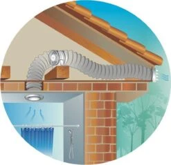 Vents Buisventilator Quietline Ø100 Mm - 100 M³/h - Extra Stil -Makita Winkel 1200x1159 20