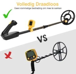 MADINE Metaaldetector - Voor Kinderen - Kwalitatief - Verstelbare Hoogte - Incl. Schep En Hark -Makita Winkel 1200x1162 8