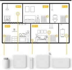 Tado° Slimme Thermostaat Starterskit V3+ - Inclusief 4 Slimme Radiatorknoppen -Makita Winkel 1200x1163 21