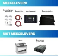 ZAAK. Topsolar 340Wp 12 Volt Zonnepanelen Compleet Pakket - Plug And Play - Camper - Boot - Caravan - Schuur - Aan Te Sluiten Op Accu -Makita Winkel 1200x1171 46