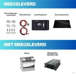 ZAAK. Topsolar 170Wp 12 Volt Zonnepanelen Compleet Pakket - Plug And Play - Camper - Boot - Caravan - Schuur - Aan Te Sluiten Op Accu -Makita Winkel 1200x1171 59