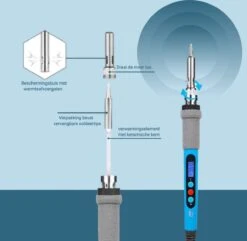 Houtbrander Set Met LCD Display - 44 Delig - Pyrografie - Soldeerbout - Soldeerset - Houtbrander - Soldeerstation - Soldeer 11 Houtbrander Set Met LCD Display - 44 Delig - Pyrografie - Soldeerbout - Soldeerset - Houtbrander - Soldeerstation - Soldeer -Makita Winkel 1200x1172 1