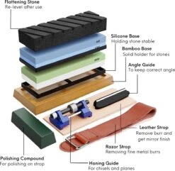 House Of Husk Dubbelzijdige Messenslijpers Met Vlaksteen En Instructies - Slijpsteen Voor Messen En Gereedschappen - Wetsteen Slijpsteen Set 80 400 1000 En 3000 8000 - Edelkorund 25 House Of Husk Dubbelzijdige Messenslijpers Met Vlaksteen En Instructies - Slijpsteen Voor Messen En Gereedschappen - Wetsteen Slijpsteen Set 80 400 1000 En 3000 8000 - Edelkorund -Makita Winkel 1200x1173 16