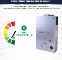 Merkloos Dakta® Propaan - Boiler - LPG Geiser 16 Liter / Minuut Boiler - Ideaal Voor Camper - Caravan - Boot - Camping - Snel Heet Water - Inclusief Douche 14 Merkloos Dakta® Propaan - Boiler - LPG Geiser 16 Liter / Minuut Boiler - Ideaal Voor Camper - Caravan - Boot - Camping - Snel Heet Water - Inclusief Douche -Makita Winkel 1200x1173 23