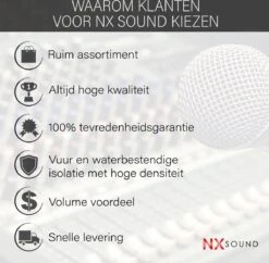 Geluidsisolatie - Zelfklevend - Geluidsdemper - 50x50 Cm - Studioschuim - Isolatie Platen - Noppenschuim - NX Sound Geluidsisolatieplaten - Akoestische Panelen -Makita Winkel 1200x1174 24