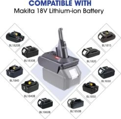 Merkloos Accu Adapter Geschikt Voor Dyson V8 Batterij V.02 - Geschikt Voor Makita 18V Li-Ion Accu BL1830 BL1850 BL1860 - Converter Geschikt Voor Dyson V8 Animal Absolute Stofzuiger Handstofzuiger -Makita Winkel 1200x1175 1