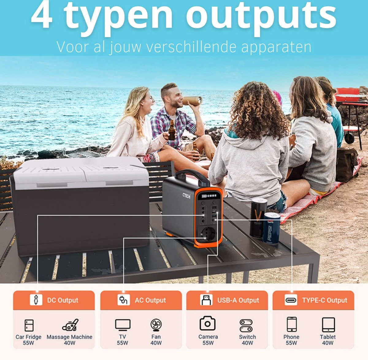 Opvouwbare Zonnepanelen Compleet Pakket - Set Met Accu - USB-aansluiting - Stopcontact - Zonnepanelen - Voor Camper, Reizen 6 Opvouwbare Zonnepanelen Compleet Pakket - Set Met Accu - USB-aansluiting - Stopcontact - Zonnepanelen - Voor Camper, Reizen - Afbeelding 4