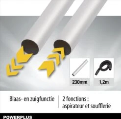 Powerplus POWX3013 Aszuiger - 1600W - 20L - Incl. Filter -Makita Winkel 1200x1180 3