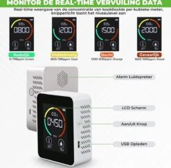 Igoods Professionele CO2 Meter - Luchtkwaliteitsmeter - Binnen - CO2 Melder & Monitor - Horeca - Thermometer - CO2 Detector - Koolstofdioxide Meter 14 Igoods Professionele CO2 Meter - Luchtkwaliteitsmeter - Binnen - CO2 Melder & Monitor - Horeca - Thermometer - CO2 Detector - Koolstofdioxide Meter -Makita Winkel 1200x1182 23