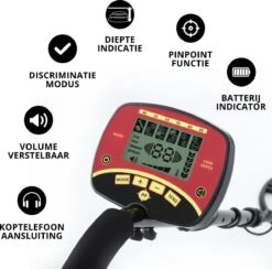 MacGyver Metaaldetector Professional - Nauwkeurige Metaalzoeker Met Unieke Pinpointer – LCD Display – 25cm Waterdichte Zoekspoel 15 MacGyver Metaaldetector Professional - Nauwkeurige Metaalzoeker Met Unieke Pinpointer – LCD Display – 25cm Waterdichte Zoekspoel -Makita Winkel 1200x1184 13