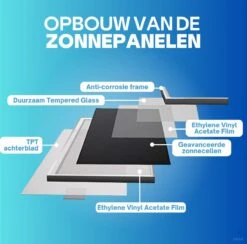 ZAAK. Topsolar 200Wp 12 Volt Zonnepanelen Compleet Pakket - Plug And Play - Camper - Boot - Caravan - Schuur - Aan Te Sluiten Op Accu 28 ZAAK. Topsolar 200Wp 12 Volt Zonnepanelen Compleet Pakket - Plug And Play - Camper - Boot - Caravan - Schuur - Aan Te Sluiten Op Accu -Makita Winkel 1200x1185 32