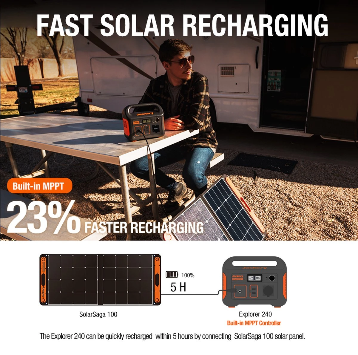 Jackery Explorer 240 Met 100W Zonnepaneel - Jackery Powerstation Met Zonnepaneel - Solar Panel Gereedschapsaccu - Kamperen - Off-grid Survival - 230V Power Station Generator 7 Jackery Explorer 240 Met 100W Zonnepaneel - Jackery Powerstation Met Zonnepaneel - Solar Panel Gereedschapsaccu - Kamperen - Off-grid Survival - 230V Power Station Generator - Afbeelding 5