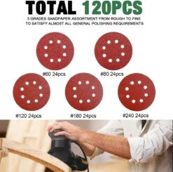 Faseras Schuurschijf/Schuurpapier Set - 120 Stuks - 125MM - 60/80/120/180/240 Grit - Klittenbandbevestiging - Voor Excentrische Schuurmachines -Makita Winkel 1200x1189 2