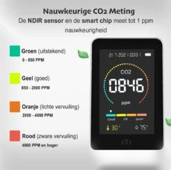 EYSLife® CO2 Meter PRO - Hygrometer Voor Binnen En Buiten – CO2 Melder Met Thermometer & Luchtvochtigheidsmeter – Complete Luchtkwaliteitsmeter 17 EYSLife® CO2 Meter PRO - Hygrometer Voor Binnen En Buiten – CO2 Melder Met Thermometer & Luchtvochtigheidsmeter – Complete Luchtkwaliteitsmeter -Makita Winkel 1200x1190 40