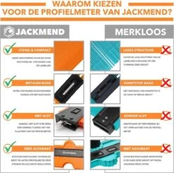 JACKMEND 2 In 1 Aftekenhulp Set Inclusief Slot 12 & 25 CM Contourmallen Prowork -Makita Winkel 1200x1192 24