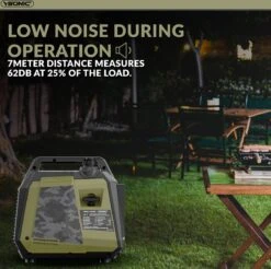 YSONIC YS4000i Inverter Generator - 3.3KW - 230V - 2xUSB - Autolader En Parallel Poort - Fluisterstil 62 DB - Olie En Overload Alarm 12 YSONIC YS4000i Inverter Generator - 3.3KW - 230V - 2xUSB - Autolader En Parallel Poort - Fluisterstil 62 DB - Olie En Overload Alarm -Makita Winkel 1200x1194 12