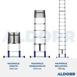ALDORR Home - Telescoopladder 4,40 Meter - Met Stabilisatievoet En Soft Closing -Makita Winkel 1200x1199 19