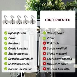 AWEMOZ® Magnetische Ophanghaakjes Zelfklevend - 10 Stuks - Ophanghaken - 15 KG Trekkracht - Zilver -Makita Winkel 1200x1200 1069