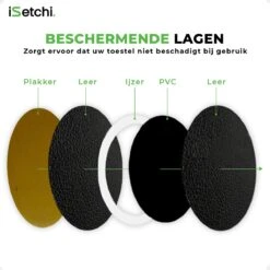 ISetchi MagSafe Magneet Platen Set Universeel (2 Stuks Verpakking) - Voor Draadloze Opladers - Magneet Sticker Ring Voor Telefoonhouders En MagSafe Accessoires - Geschikt Voor Alle Telefoons En Hoesjes -Makita Winkel 1200x1200 1080