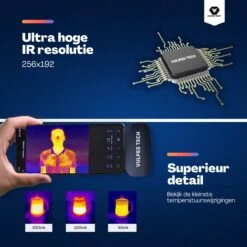 Vulpes Tech® Warmtebeeldcamera PRO - Warmtemeter Voor Android (USB-C) Apparaten - -20 Tot +550°C - 256 X 192 Pixel - Thermische Camera - Pro Versie -Makita Winkel 1200x1200 1198