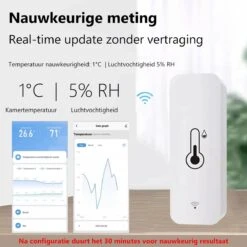 Fastsurfe - Smart Temperatuur En Vochtigheidssensor - WiFi-app - Smart Home Remote Monitor - Werkt Met Alexa En Google Assistant -Makita Winkel 1200x1200 1216