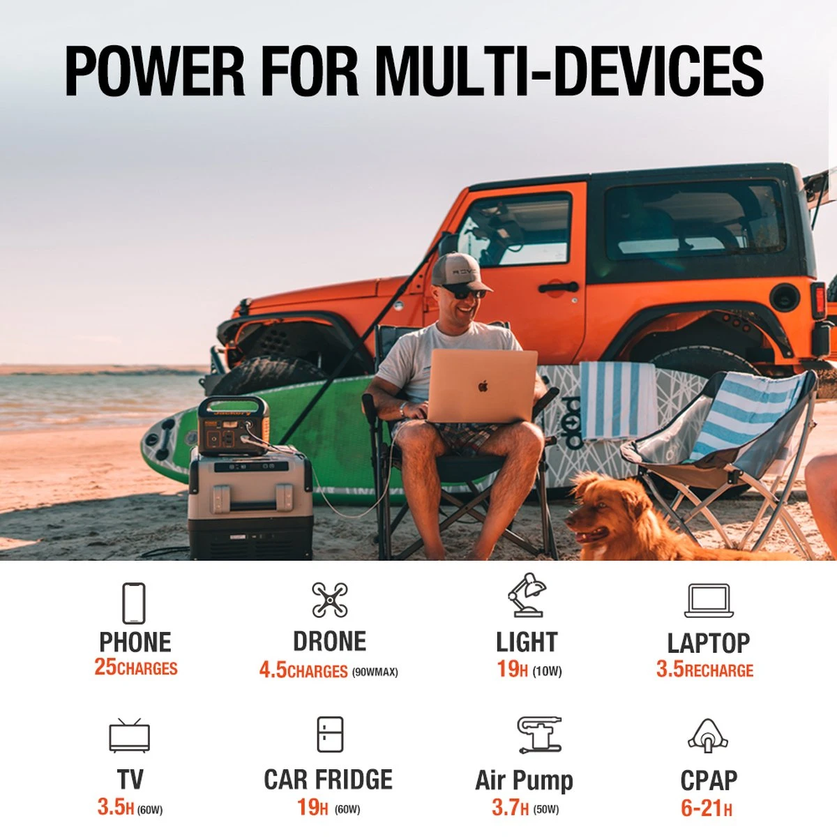 Jackery Explorer 240 Met 100W Zonnepaneel - Jackery Powerstation Met Zonnepaneel - Solar Panel Gereedschapsaccu - Kamperen - Off-grid Survival - 230V Power Station Generator 5 Jackery Explorer 240 Met 100W Zonnepaneel - Jackery Powerstation Met Zonnepaneel - Solar Panel Gereedschapsaccu - Kamperen - Off-grid Survival - 230V Power Station Generator - Afbeelding 3