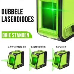 Kruislijnlaser - Groene Laser - Magnetisch Op Te Hangen - Bouwlaser- Waterpas -Makita Winkel 1200x1200 1326