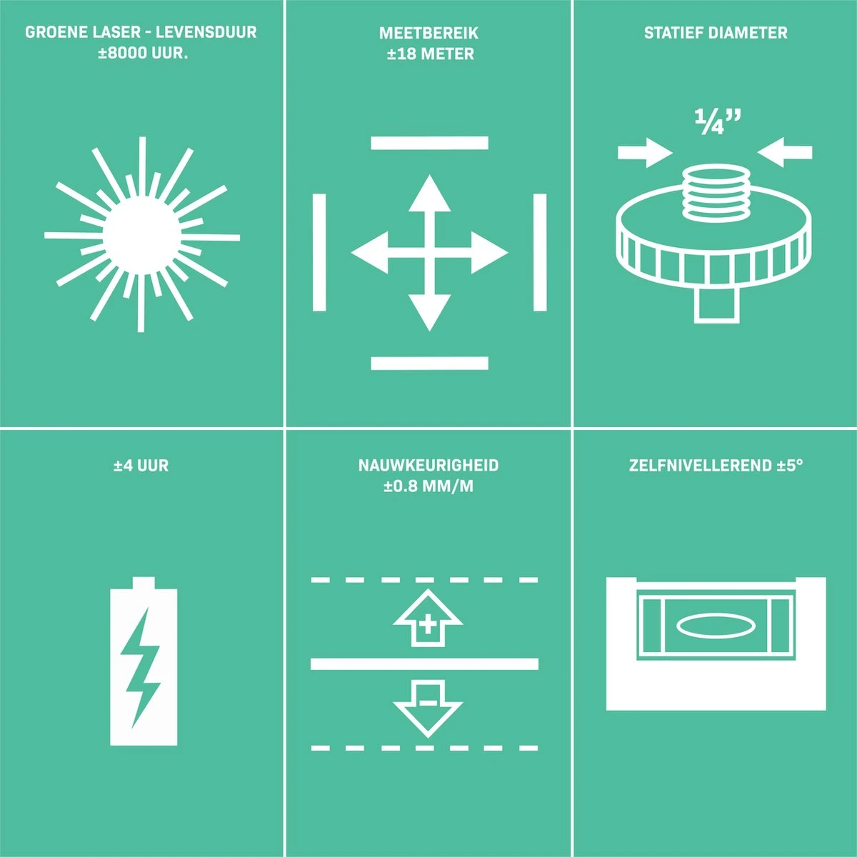VONROC Kruislijnlaser – Groen – Zelfnivellerend – 18 Meter – Incl. Bevestigingsbeugel, Opbergtas 7 VONROC Kruislijnlaser – Groen – Zelfnivellerend – 18 Meter – Incl. Bevestigingsbeugel, Opbergtas - Afbeelding 5