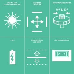 VONROC Kruislijnlaser - 360° - Groen - 4V Accu - 2600mah - Zelfnivellerend - ±40 Meter Bereik - Goede Zichtbaarheid Bij Fel Licht - Incl. Bevestigingsbeugel, USB-C Kabel & Opbergtas -Makita Winkel 1200x1200 1336
