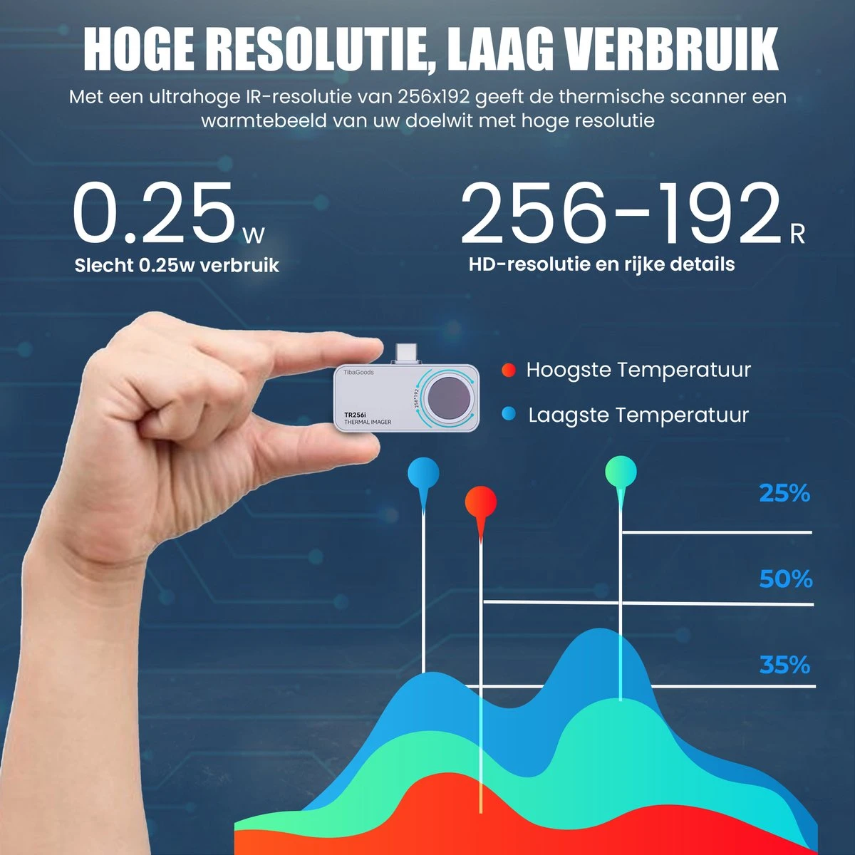 TibaGoods - Warmtebeeldcamera - Warmtecamera Voor Android En Windows (USBC) - 256 X 192 Pixels - -15 Tot 600 °C - Thermische Camera 9 TibaGoods - Warmtebeeldcamera - Warmtecamera Voor Android En Windows (USBC) - 256 X 192 Pixels - -15 Tot 600 °C - Thermische Camera - Afbeelding 7