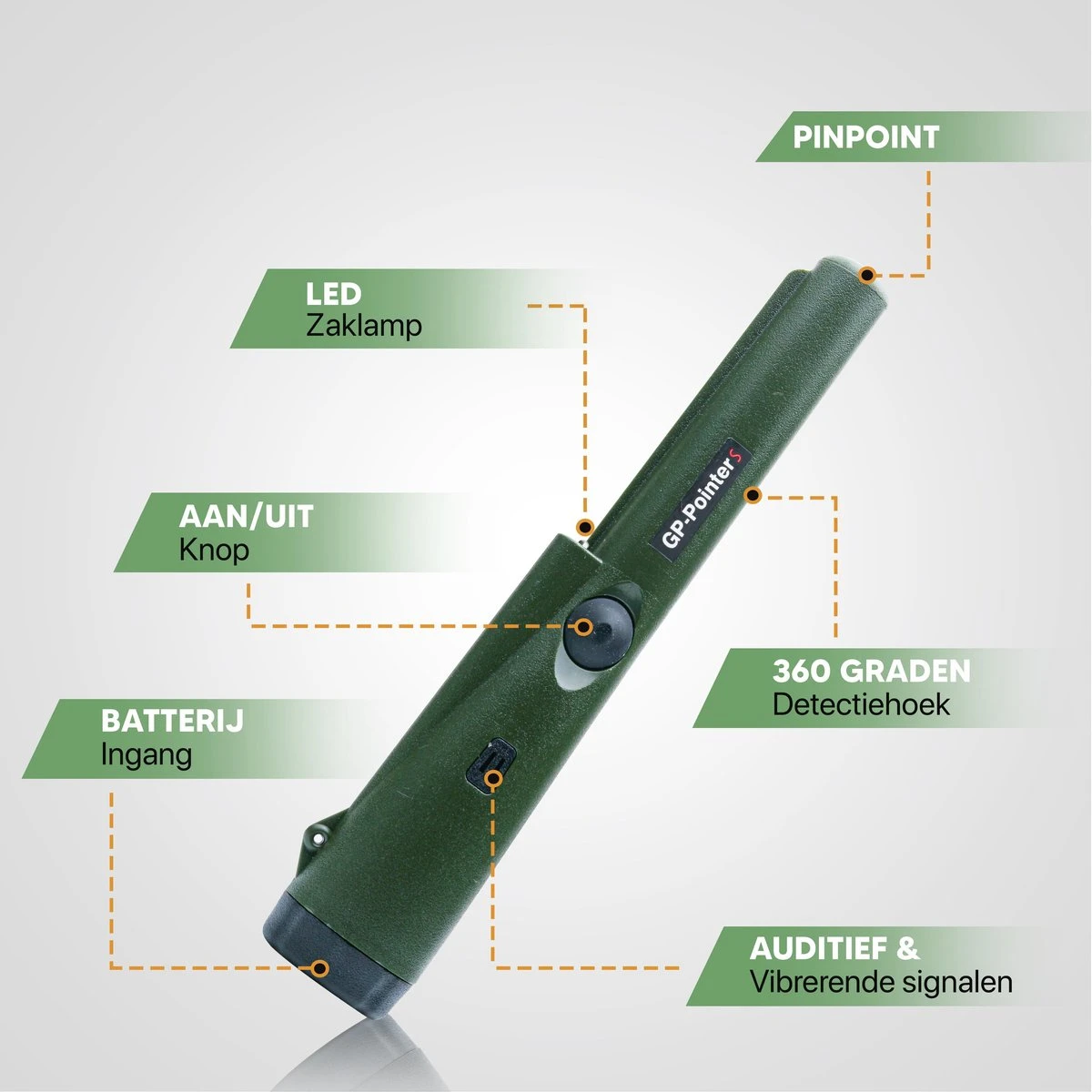 Treasurefind - Metaaldetector Voor Kinderen / Volwassen - Pinpointer - Professionele Metaaldetector - Schatgraver - Waterdicht' 5 Treasurefind - Metaaldetector Voor Kinderen / Volwassen - Pinpointer - Professionele Metaaldetector - Schatgraver - Waterdicht' - Afbeelding 3