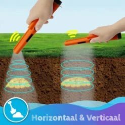 Summer Spark Pinpointer - Metaal Detector Professioneel - Oranje - Metaaldetector Voor Volwassenen / Kinderen 13 Summer Spark Pinpointer - Metaal Detector Professioneel - Oranje - Metaaldetector Voor Volwassenen / Kinderen -Makita Winkel 1200x1200 1402