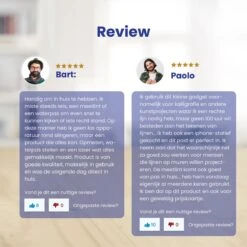 Handymen Kruislijnlaser - Lijnlaser Waterpas - Laserwaterpas Met Afstandsmeter - Rolmaat 2,5m - Alles In Één -Makita Winkel 1200x1200 1429