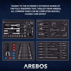 AREBOS Werkplaatswagen Gereedschapswagen Met 4 Laden 1 Kast & Incl Gereedschap -Makita Winkel 1200x1200 1510