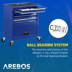 AREBOS Werkplaatswagen Gereedschapswagen Met 4 Laden 1 Kast & Incl Gereedschap -Makita Winkel 1200x1200 1511