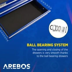 AREBOS Werkplaatswagen Gereedschapswagen Trolley Gereedschapskist 4 Lades -Makita Winkel 1200x1200 1613