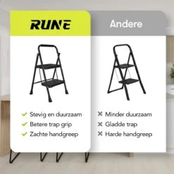 Rune Huishoudtrap 2 Treden - Inklapbare Anti-slip Keukentrap - Compact Design - 80 Cm Hoog - Zwart -Makita Winkel 1200x1200 1836