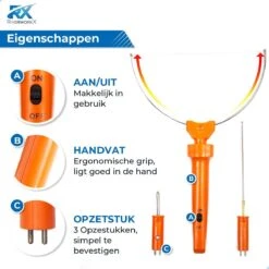 RiverworkX 3-in-1 Piepschuimsnijder Met Reservedraad - Soldeerbout - 2023 Versie -Makita Winkel 1200x1200 2053