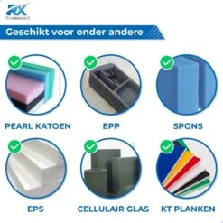RiverworkX 3-in-1 Piepschuimsnijder Met Reservedraad - Soldeerbout - 2023 Versie -Makita Winkel 1200x1200 2056