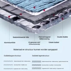 Merkloos Radiatorfolie 5 Meter Incl 6 Magneten - Radiator Folie - Radiatorfolie Met Magneten - Radiatorfolie Met Magneet - 500x50cm -Makita Winkel 1200x1200 2267