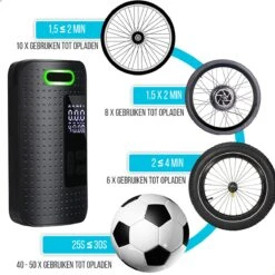 Westhome Luchtcompressor Bandenpomp - Elektrische Fietspomp- 5-in-1 - Zwart -Makita Winkel 1200x1200 229