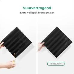 Geluidsisolatie Zelfklevend Door Akoestische Panelen – 16 Stuks – Zwarte Geluidsdemper – Avint Goods 15 Geluidsisolatie Zelfklevend Door Akoestische Panelen – 16 Stuks – Zwarte Geluidsdemper – Avint Goods -Makita Winkel 1200x1200 2492