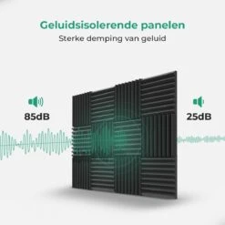Geluidsisolatie Zelfklevend Door Akoestische Panelen – 16 Stuks – Zwarte Geluidsdemper – Avint Goods 17 Geluidsisolatie Zelfklevend Door Akoestische Panelen – 16 Stuks – Zwarte Geluidsdemper – Avint Goods -Makita Winkel 1200x1200 2494